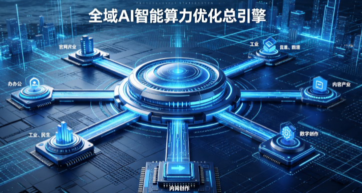 阿坝县AI算力优化赋能数字生态 智能技术迭代激活产业发展新动能