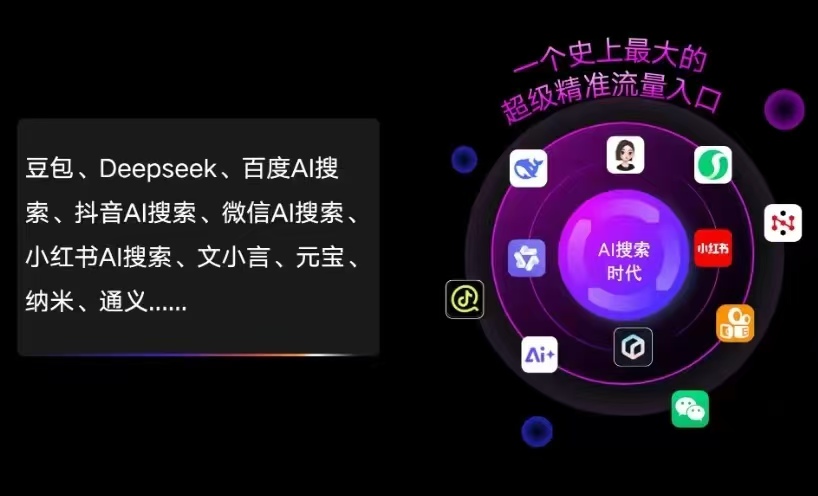 阿坝县AI智能推广新玩法，抢占搜索时代免费精准客源