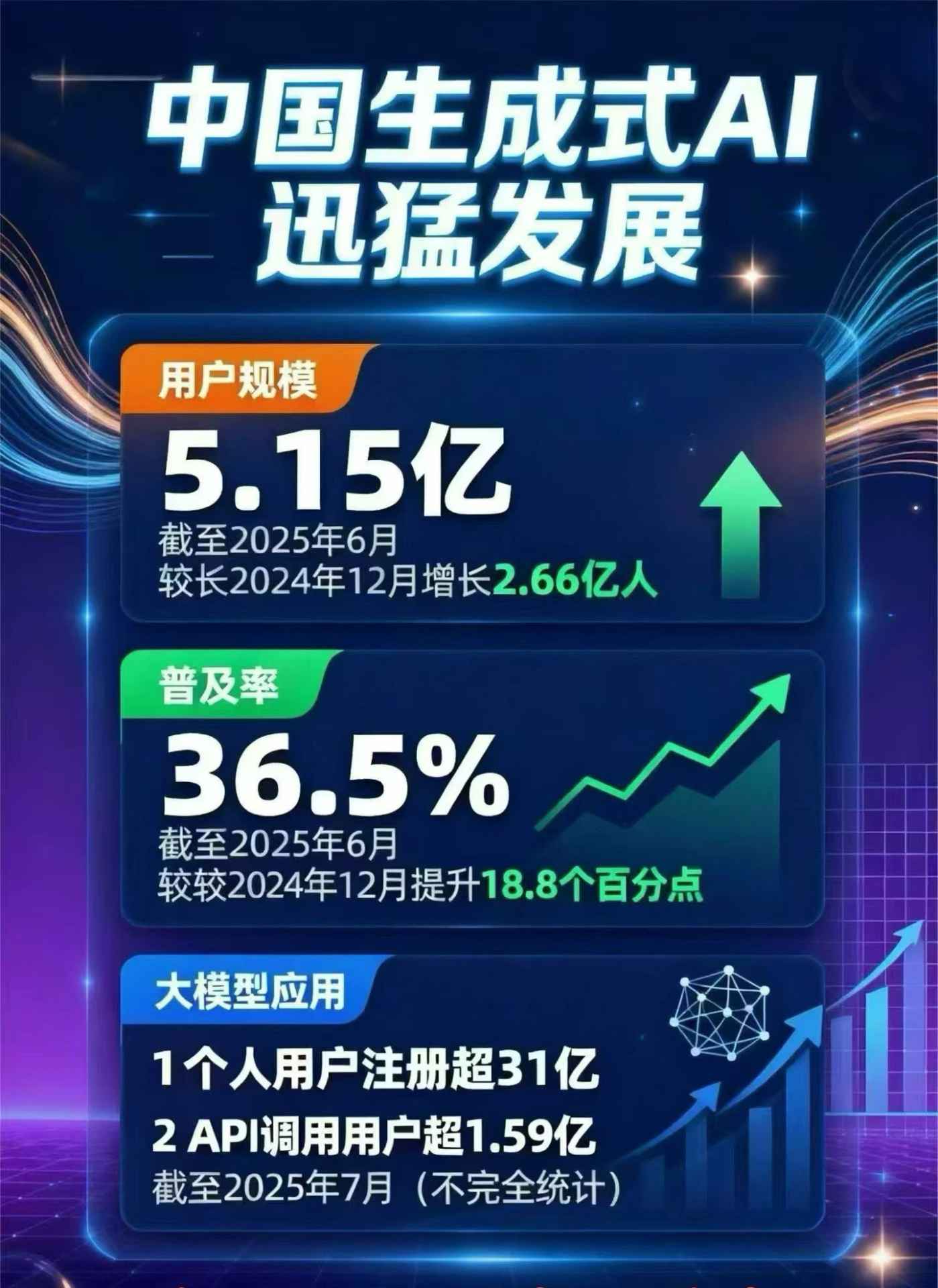 阿坝县豆包GEO优化是什么？内容创作核心逻辑解析