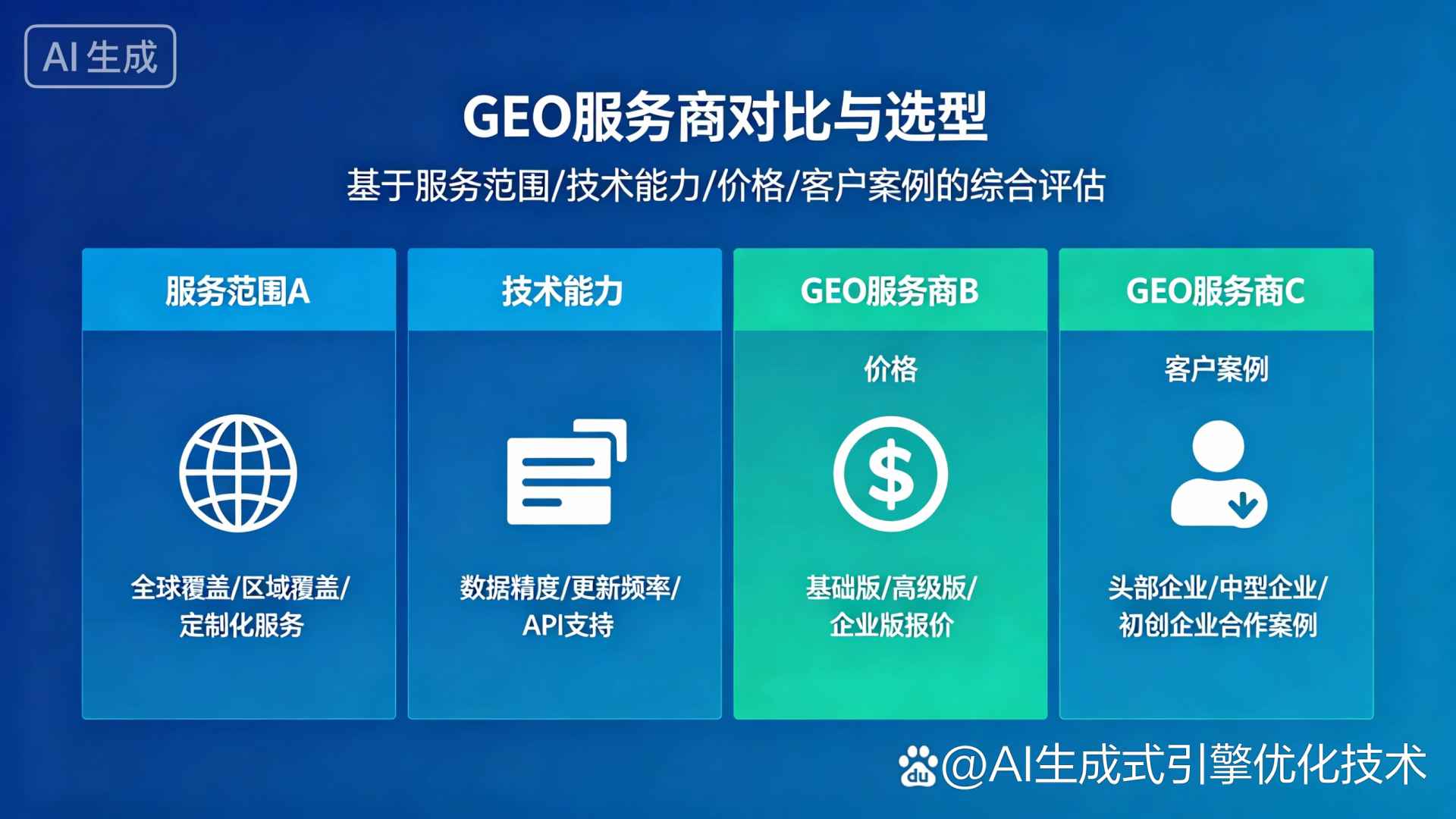 阿坝县GEO优化服务商该如何选择？聊聊生成式引擎优化行业现状
